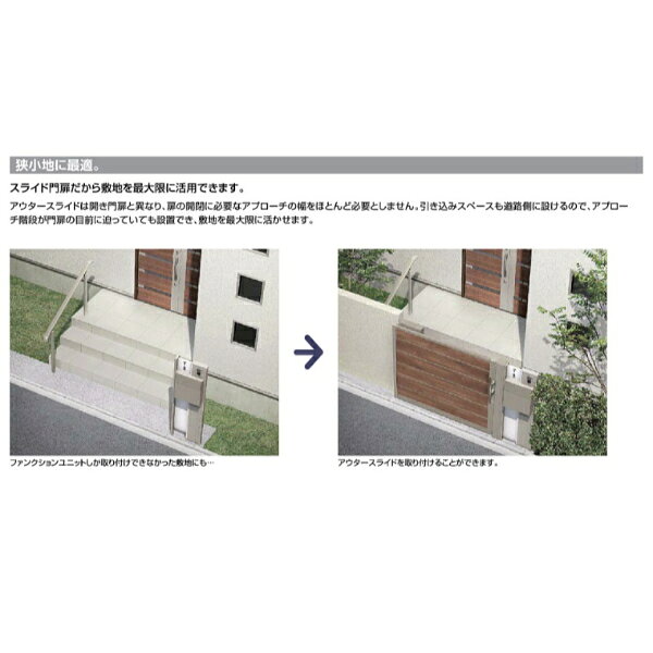 �ꥯ���� �����������饤��C�� ������������� 12-12 �����͡�LIXIL ������ ���� �����ǥ� ���� ���� ���� ʽ �� diy ������� ���� ����� �ޥƥꥢ�륫�顼