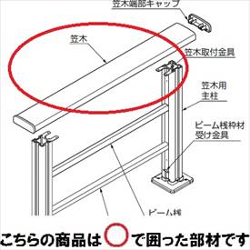 商品番号22549201メーカーリクシルサイズ高さ 1800.0mm通常納期5〜10日後発送用途組み立てキット素材アルミ対応タイプフェンス・手すり設置場所庭組立方法プロ向け配送区分1※商品により配送可能エリアが異なります。配送エリア表をご覧ください。工事対応この商品は工事を承っておりません。デッキ空間のレイアウトやカラーコーディネートが楽しめる笠木のついた専用フェンス。洗練された表情を醸します。備考●横ビームパネル使用時に必要な部材です　