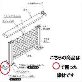 リクシル 樹ら楽ステージ デッキフェンス オプション ベースプレートカバー アルミ...
