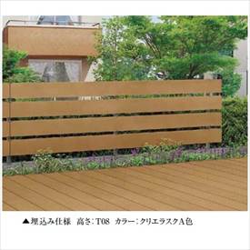 リクシル 樹ら楽ステージ ボードラインフェンス 面材 ボードセット 2700（2枚入り...