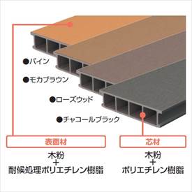 三協アルミ ひとと木2 束柱セット（形材色）・固定タイプ 標準（H=500) 5.0間×13尺 NND2-3013 『ウッドデッキ 人工木 アルミ基礎でメンテナンス簡単なウッドデッキ』 2