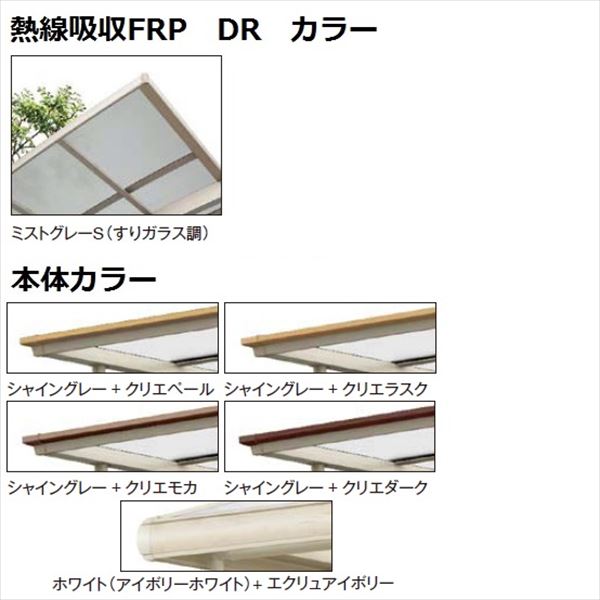 サイクルポート リクシル フーゴAプラス ミニ 基本 21-22型 ロング柱（H25） 熱線...
