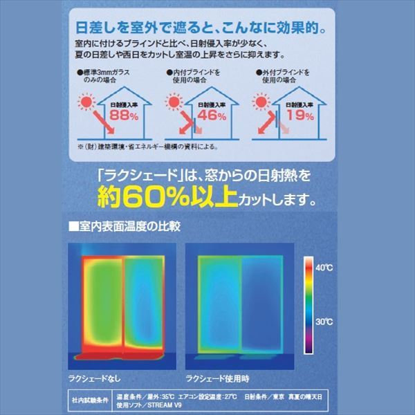 エクステリアのプロショップ キロの三協アルミ　ラクシェード　壁付タイプ　幅W1820mm×高さH990mm　クリーム生地｜アングル3