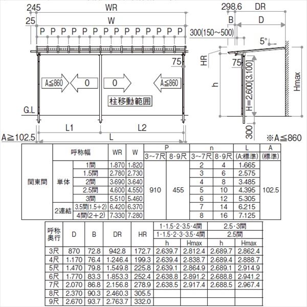 【送料無料】YKK サザンテラス パーゴラタイプ 関東間 600N／m2 3.5間×8尺 （2連結...