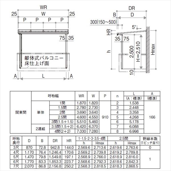 【送料無料】YKK サザンテラス フレームタイプ 2階用 関東間 600N／m2 2間×3尺 ポ...