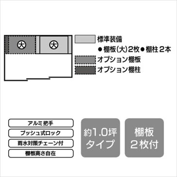 キロスタイル-SK キロスタイル物置 1.0坪タイプ 棚板付 『日本製 サンキンとコラボ!ホームセンターでも大人気シリーズです 中型・大型物置 屋外 DIY向け』 ギングロ