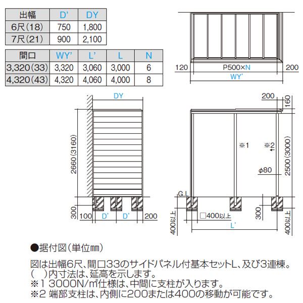【送料無料】 【法人様限定商品 個人宅・現場配送不可】四国化成 ファンルーフ サ...