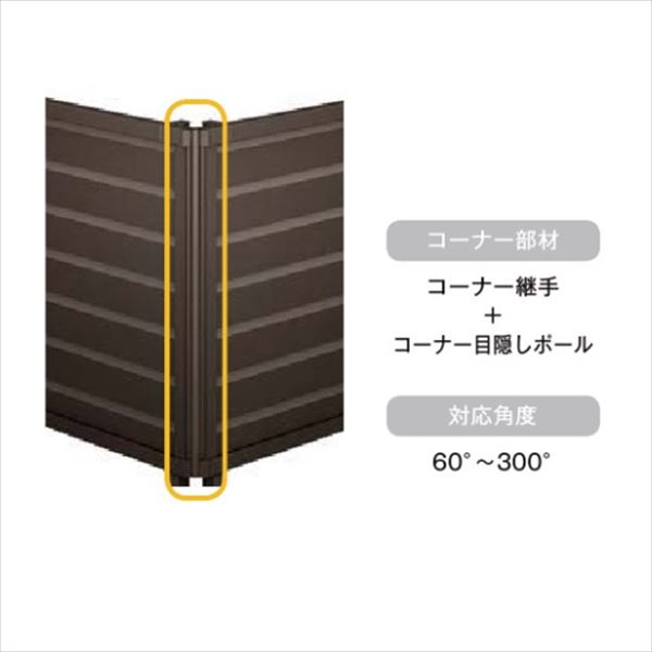 【部品】 フェンス 目隠し LIXIL フェンスAB TR1型 T-6 目隠しコーナー継手セットF...