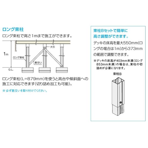 リクシル 人工木 デッキDC 1.5間×6尺 束柱B仕様（調整） ロング束柱