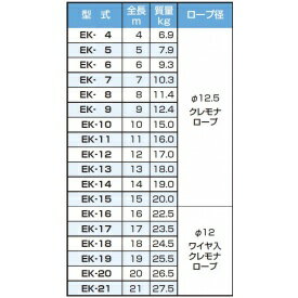 ピカコーポレイション避難用ロープはしごEK‐7