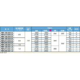 超硬コーティングドリル 04WNSB0630TH 日立ツール 超硬 ノンステップボーラー04WNSB0630-TH