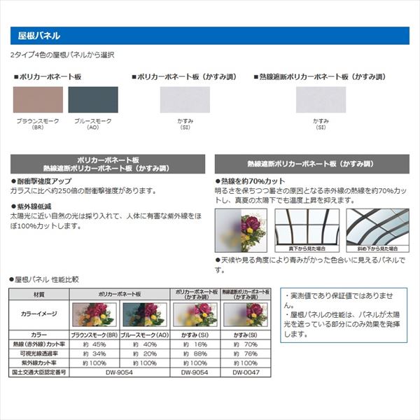 【送料無料】三協アルミ 1階設置型テラス ナチュレNN型 2.5間B×4尺 壁付け納まり 1...