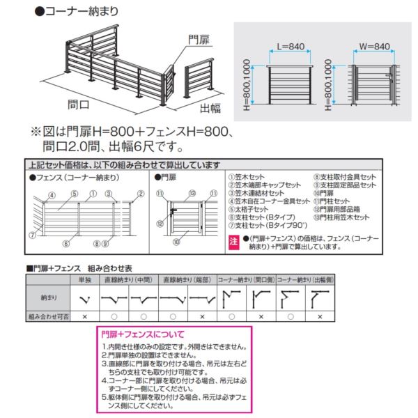 三協アルミ ラステラ オプション 門扉+フェンス／マイリッシュ 4型セット／コーナー納まり 門扉H1000+フェンスH1000 間口 1.5間（3スパン）×3尺（1スパン） 木調笠木・木彫格子タイプ 『デッキ本体は別売です』 『ウッドデッキ 人工木』 木調 3