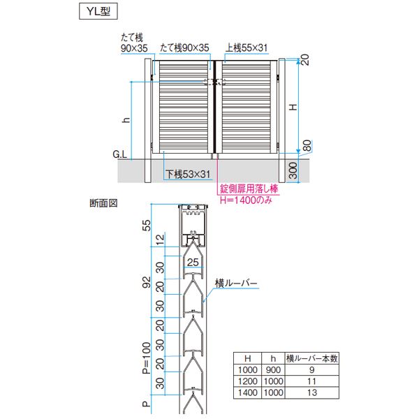 【送料無料】三協アルミ レジリア YL型 0610 片開きセット 門柱タイプ『ゲート 部...