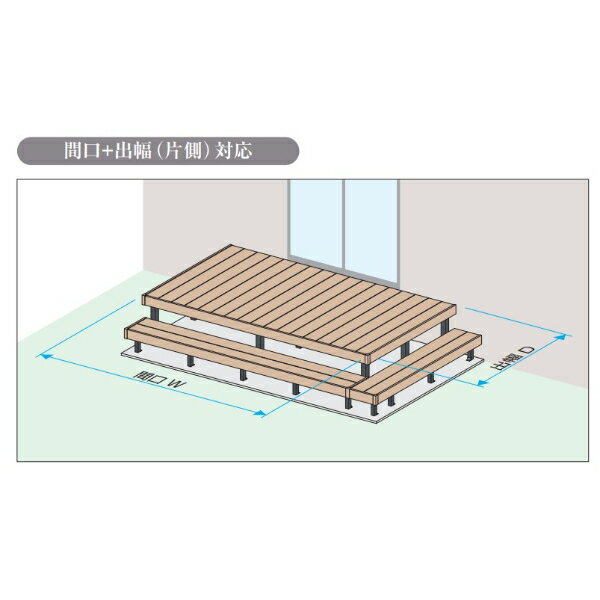 【本格的】【組み立て式】【2023年9月発売予定】三協アルミ ヴィラウッド 二段デッキ 間口+出幅(片側)対応 人工木幕板仕様 束連結納まり 2.0間×6尺プレミアムタイプ『 ウッドデッキ 縁台 縁側 人工木 樹脂 diy キット 腐らない 庭 屋外 屋根 2