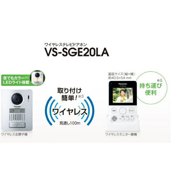 pi\jbN Panasonic CXerhAz VS-SGE20LA