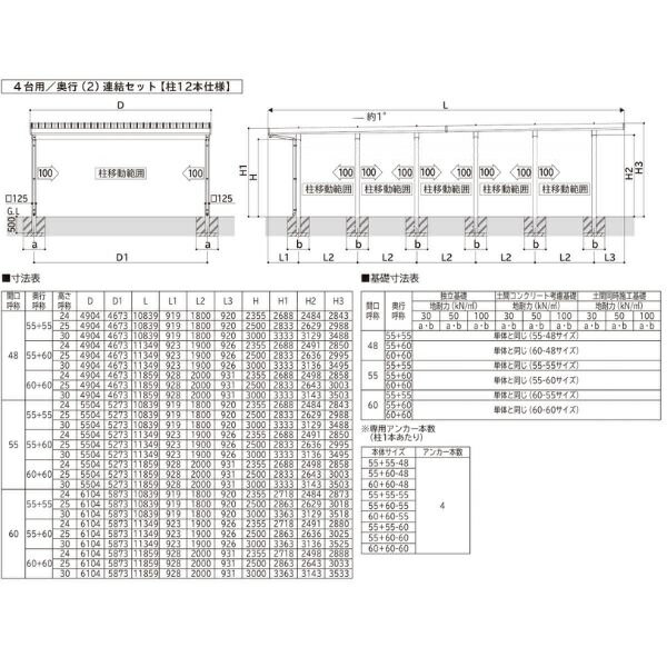 【キャンペーン対象商品】【商品のみ】カーポート 4台用 YKK YKKAP ジーポート Pro 4500タイプ 横材なし 明かり取りなし 奥行(2)連結柱12本 J55・60-60 H25『 折板 セッパン カーポート 車庫 ガレージ 駐車場 屋根 di 3