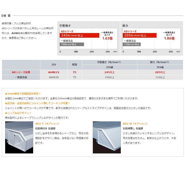 【送料無料】 アルフィン庇 AD2-2□ D2400×L3200 サポートポール仕様 『アルミ庇 お...