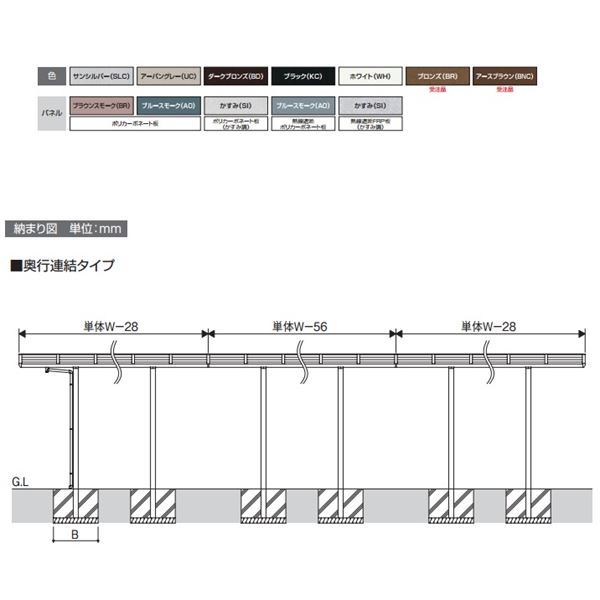 サイクルポート 三協アルミ セルフィ ミニタイプ 奥行2連結タイプ 2221×2 H25 本体...