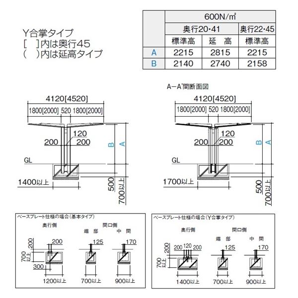 【法人様限定商品 個人宅・現場配送不可】四国化成 サイクルポート ルナ 標準支柱 Y合掌タイプ 基本セット 積雪20cm 標準高 埋込式 屋根材：アルミ板(不燃材)ステンカラー LNA-U4531 ステンカラー 3