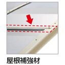 【法人様限定商品 個人宅・現場配送不可】四国化成 サイクルポート VF-R オプション 屋根補強材 CP-RB3