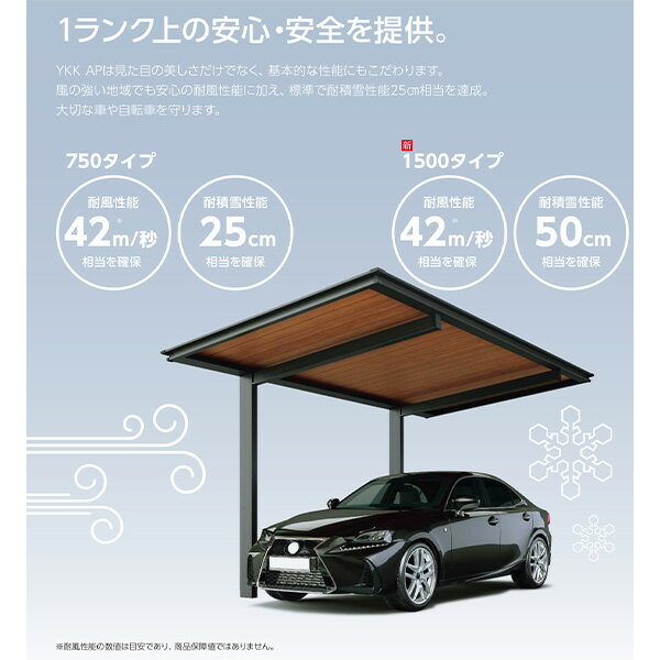 【送料無料】【最新機種】全国配送 YKK YK...の紹介画像3