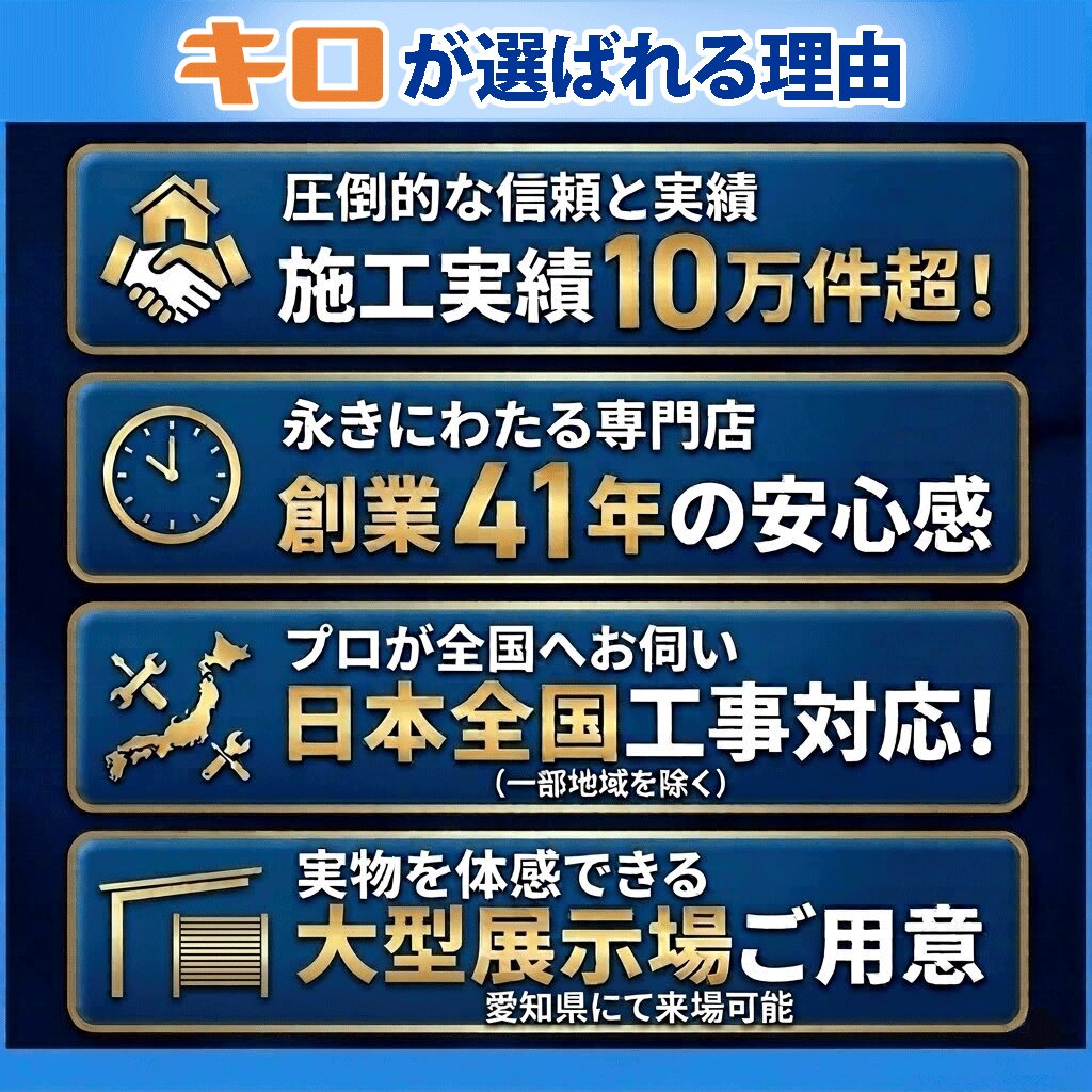 【テラス屋根工事費込】 三協アルミ レボリューA フラット屋根(TF1NA型） 600タイ...