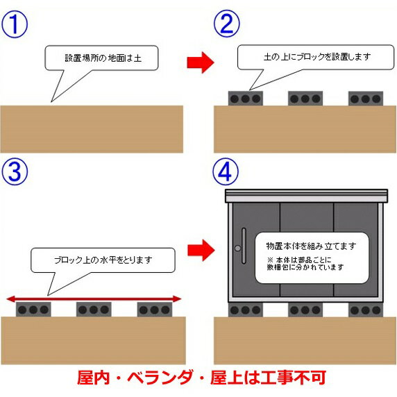 標準組立作業券（25300円）