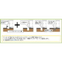 転倒防止作業券(33000円)