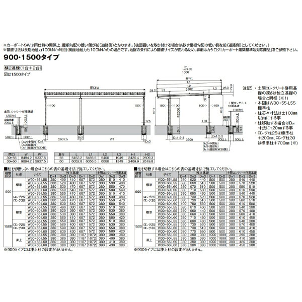 LIXIL リクシル カーポートSW 900タイプ 3台用 横2連棟(1台+2台) 30・55-55型 標準...