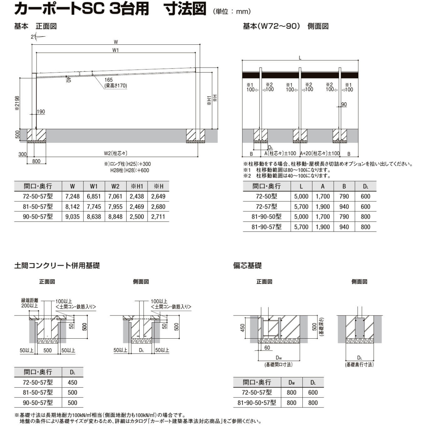 【商品のみ】カーポートSC 3台用 基本棟 ロング柱(H25) 90-50型 LIXIL リクシル 『カーポート3台用 アルミ屋根 ガレージ サイクルポート 屋根 おしゃれ diy おすすめ 人気 安い diy 』 ダスクグレー kiro-10454770 エクステリアのキロ楽天市場支店 サンプル画像3