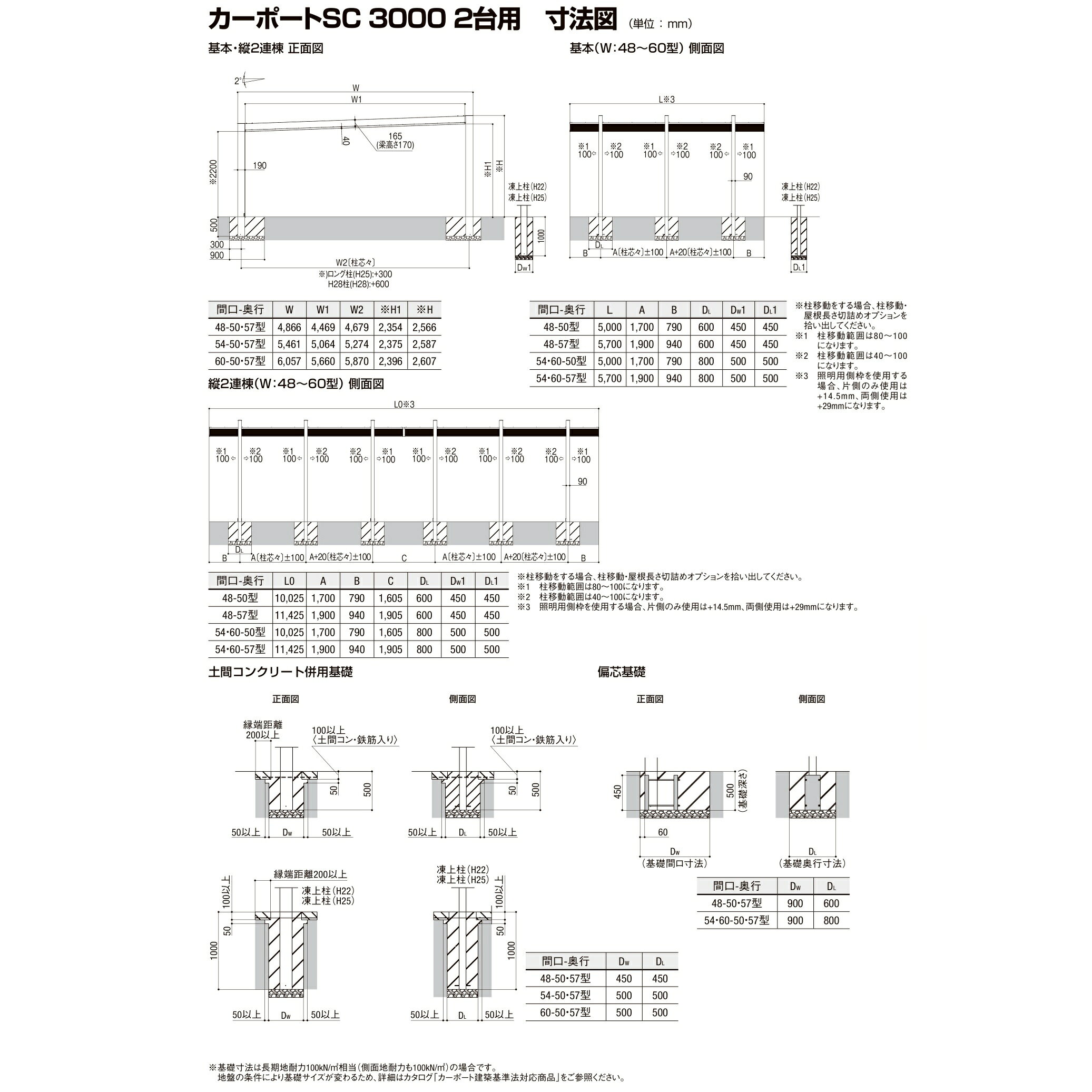 【商品のみ】カーポートSC 3000 2台用 基本棟 H28柱(H28) 60-57型 LIXIL リクシル 『カーポート2台用 アルミ屋根 ガレージ サイクルポート 屋根 おしゃれ diy おすすめ 人気 安い diy 』 ダスクグレー kiro-10454692 エクステリアのキロ楽天市場支店 サンプル画像3