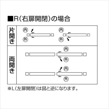 四国化成 エドウィン門扉 2型 柱仕様 両開きセット 0812 ブラックつや消し