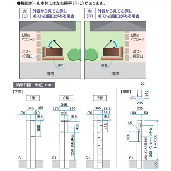三協アルミ セレージュ 3型 組み合わせセット コンテンポラリースタイル 2019-5 機...