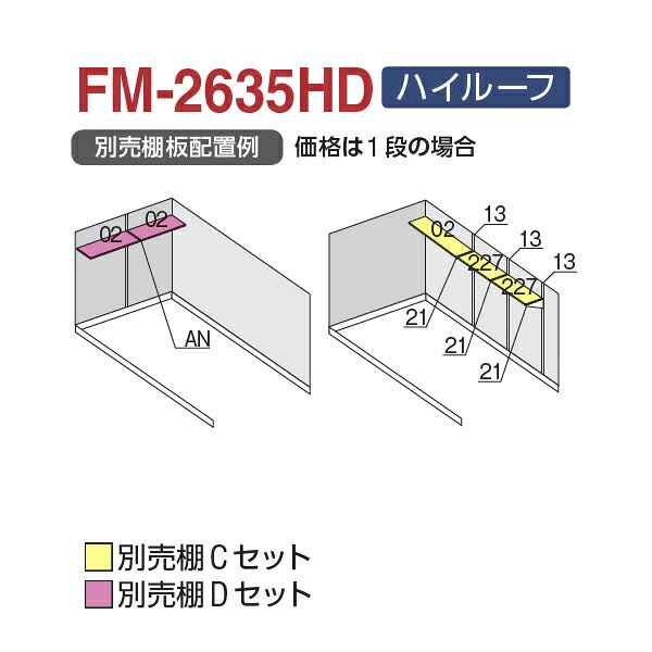 『関東・東海エリア限定』【関東・東海地方限定配送】【送料無料】イナバ物置 FM／...