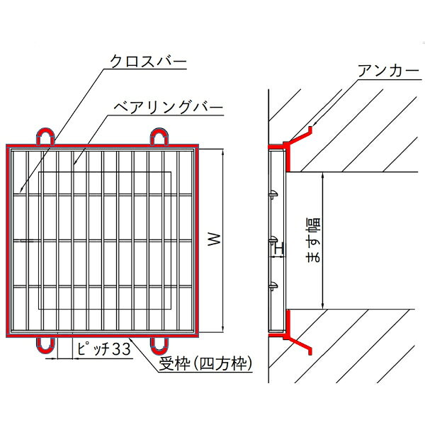 個人宅・現場配送不可 法人様限定商品 法山本店 正方形落し込みグレーチング HGF用受枠 黒色塗装 受枠寸法470×38mm HGF-450-32受枠 『ます蓋 溝蓋 みぞ蓋 側溝蓋』