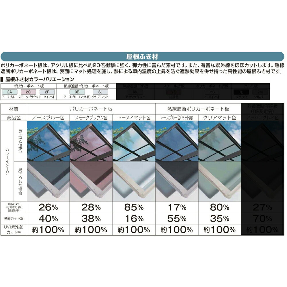 �ڳ�ŷSS�������ݥ�������ۡھ��ʤΤߡۥ����ݡ��� 1���� YKK YKKAP ���ե롼���� FIRST 600������ 1����(4����) ñ�Υ��å� Vo=40m/s 51-30L H28 ���̥ݥꥫ���ܥ͡����ġ� �����ݡ��� �ָ� ���졼�� ��־� ����