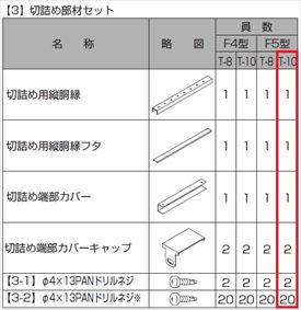 リクシル プログコートフェンスF5型 T-18、T-20用 切り詰め部材T-10(1本入り) 『アルミフェンス 柵』