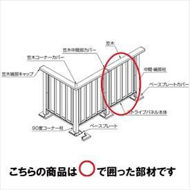 リクシル 樹ら楽ステージ モダンデッキフェンス パネル部材 ストライプパネル T10 『リクシル』 『ウッ..