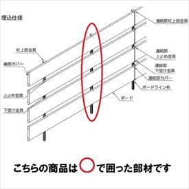 商品番号22550701メーカーリクシルサイズ幅 30.0mm × 奥行き 40.0mm × 高さ 971.0mmカラーオータムブラウン通常納期5〜10日後発送用途組み立てキット坪数0素材アルミ対応タイプフェンス・手すり設置場所庭組立方法プロ向け配送区分1※商品により配送可能エリアが異なります。配送エリア表をご覧ください。工事対応この商品は工事を承っておりません。横板を柱に取り付けた、シンプルなフェンス。隣地との境にさり気なく設置できる自然な感覚が素敵です。備考●ボード4段用　
