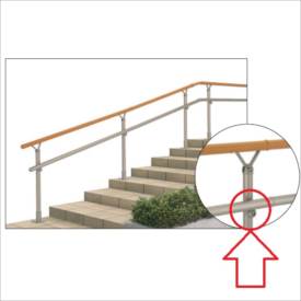 商品番号22839901メーカー三協アルミ通常納期5〜10日後発送配送区分1※商品により配送可能エリアが異なります。配送エリア表をご覧ください。工事対応この商品は工事を承っておりません。玄関アプローチの通行をサポートする歩行者用補助手すりで...