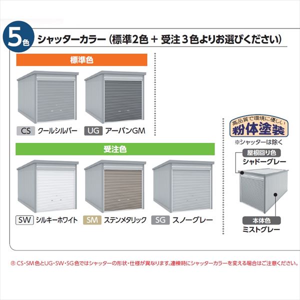 【送料無料】イナバ物置 GARADIA ガレーディア 2連棟 GRN-2142HL-2 一般型 標準屋...