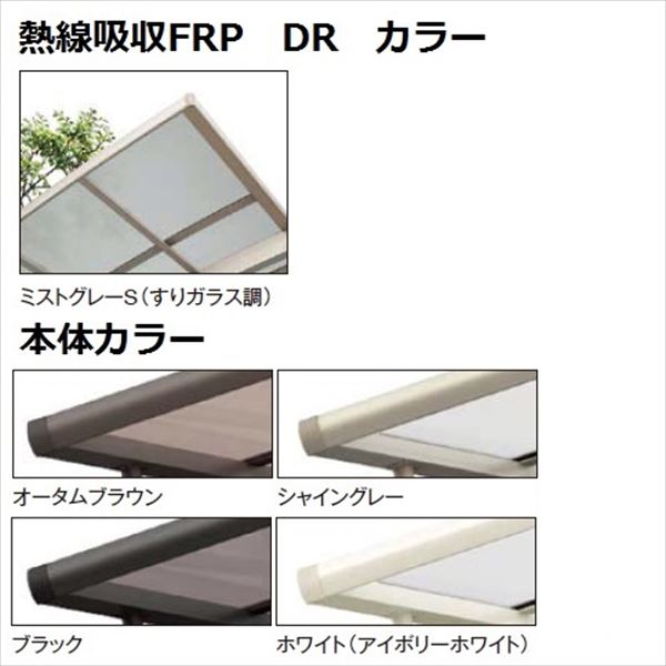 サイクルポート リクシル フーゴAプラス ミニ 基本 21-36型 ロング柱（H25） 熱線...