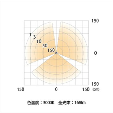 タカショー ポールライト(ローボルト) エクスレッズ ポールライト7型 HBC-D23G #71499500 *LED交換不可 『エクステリア照明 ライト』 グレイッシュゴールド/LED色(電球色)