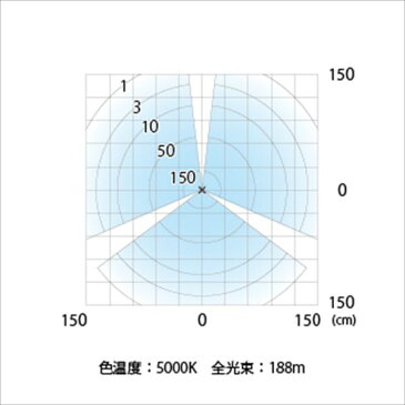 タカショー ポールライト(ローボルト) エクスレッズ ポールライト7型 HBC-W23K #71552700 *LED交換不可 『エクステリア照明 ライト』 ブラック/LED色(白)