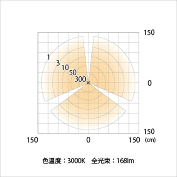 タカショー ポールライト(ローボルト) エクスレッズ ポールライト8型 HBC-D24G #71502200 *LED交換不可 『エクステリア照明 ライト』 グレイッシュゴールド/LED色(電球色)