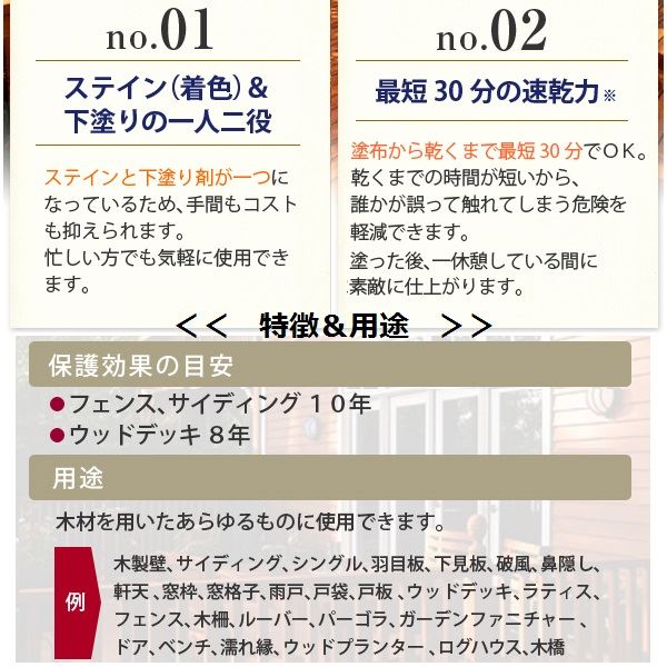 PPG社　オリンピック　マキシマムステイン　ソリッド　半造膜（塗りつぶし）タイプ　『目安耐用年数8年 ウッドデッキ 塗装 濡れ縁 塗料』 コーラルサンド