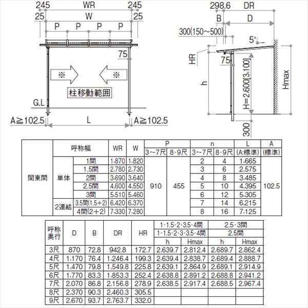 【送料無料】YKK サザンテラス パーゴラタイプ 関東間 600N／m2 2間×5尺 ポリカ屋...