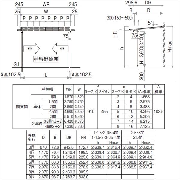 【送料無料】YKK サザンテラス パーゴラタイプ 関東間 600N／m2 1間×9尺 熱線遮断...