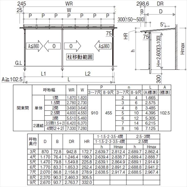 【送料無料】YKK サザンテラス パーゴラタイプ 関東間 600N／m2 4間×7尺 （2連結）...